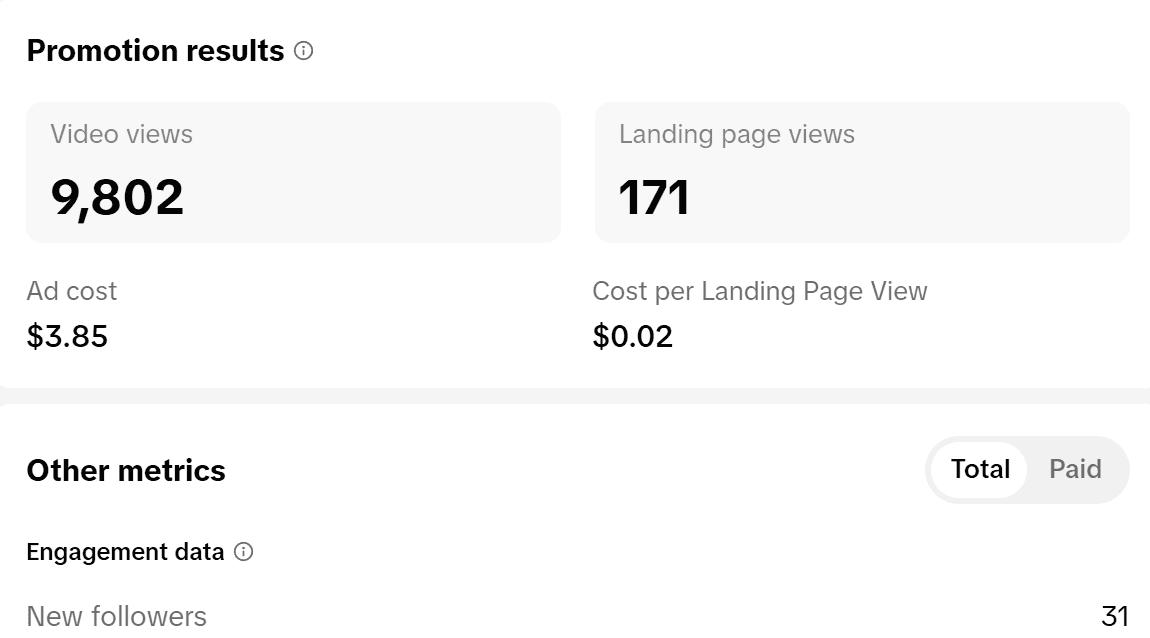 How to Run High-Converting TikTok Ads